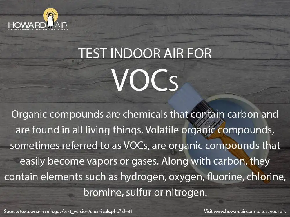 Featured image for post: How to Test the Air Quality in Your Home