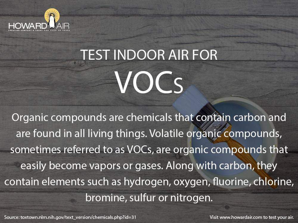 Howard Air - How to Test Air Quality in Your Home: VOCs